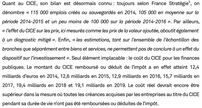 Mais les travaux menés sur les mesures déjà existantes tiennent un discours différent. Voici notamment le bilan dressé à propos du CICE par l'organisme France Stratégie, rattaché au Cabinet du Premier Ministre.