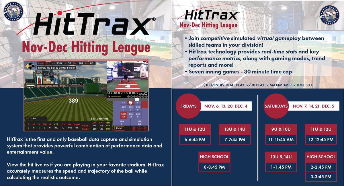 WBA_AshCentre's tweet photo. WBA is offering a BRAND NEW program with new technology! Get personalized metrics &amp; compete virtually using top of the line HitTrax software! Register TODAY at https://t.co/Z5aN6U1G4f these spots will go fast! #hittrax #baseball https://t.co/VL95x9v5Oc