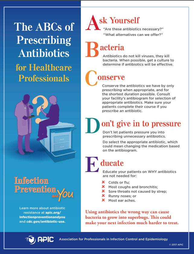 ACHInfectionPrevention (@ach_ipc) on Twitter photo Happy International Infection Prevention Week!
Here are the ABC's of prescribing antibiotics:
professionals.site.apic.org/files/2017/09/ā¦
#IIPW2020
<a href="/APIC/">APIC</a>
<a href="/honeycuttmd1/">Michele Honeycutt</a>
<a href="/Elizabeth_RNMSN/">Elizabeth Marrero</a>
<a href="/capouya/">Jared Capouya</a>
<a href="/Steph_Evans99/">Stephanie Evans</a>
<a href="/archildrens/">Arkansas Children's</a>
#WeLoveIPs Happy International Infection Prevention Week!
Here are the ABC's of prescribing antibiotics:
professionals.site.apic.org/files/2017/09/ā¦
#IIPW2020
<a href="/APIC/">APIC</a>
<a href="/honeycuttmd1/">Michele Honeycutt</a>
<a href="/Elizabeth_RNMSN/">Elizabeth Marrero</a>
<a href="/capouya/">Jared Capouya</a>
<a href="/Steph_Evans99/">Stephanie Evans</a>
<a href="/archildrens/">Arkansas Children's</a>
#WeLoveIPs