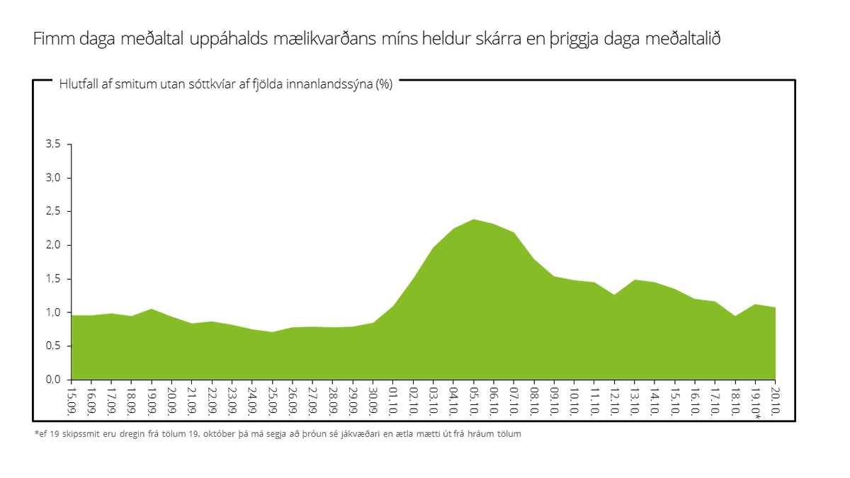 Björgvin Ingi Ólafs. tweet media