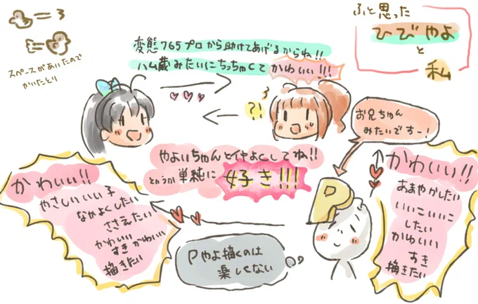 すごくどうでもいいんですけど、なんとなくこんな感じのような気がする(ぼんやり)ということをなぜか描きました 