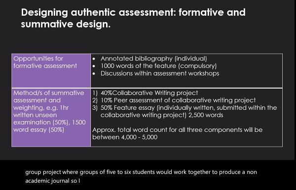 An authentic assessment example from  @AcademicLee  #NewApproaches in assessment and feedback