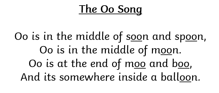 miss_srankin's tweet photo. Today in phonics we've recapped the long 'oo' sound. Have a go at the words at home. #recap #SamePhonemeDifferentSound #LongStretchySound #LongOO #PhonicsRocks #SingingPhonics #LearningThroughSong https://t.co/38a8OcWeY6