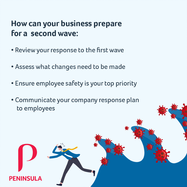 peninsula_ca's tweet photo. The second wave of COVID-19 is here and it's important that your business is prepared! Follow these tips.

#SuccessStartsHere #secondwave #COVID19 #employee #employer #employment #business #healthandsaafety #HR https://t.co/ggO1vlTwJn