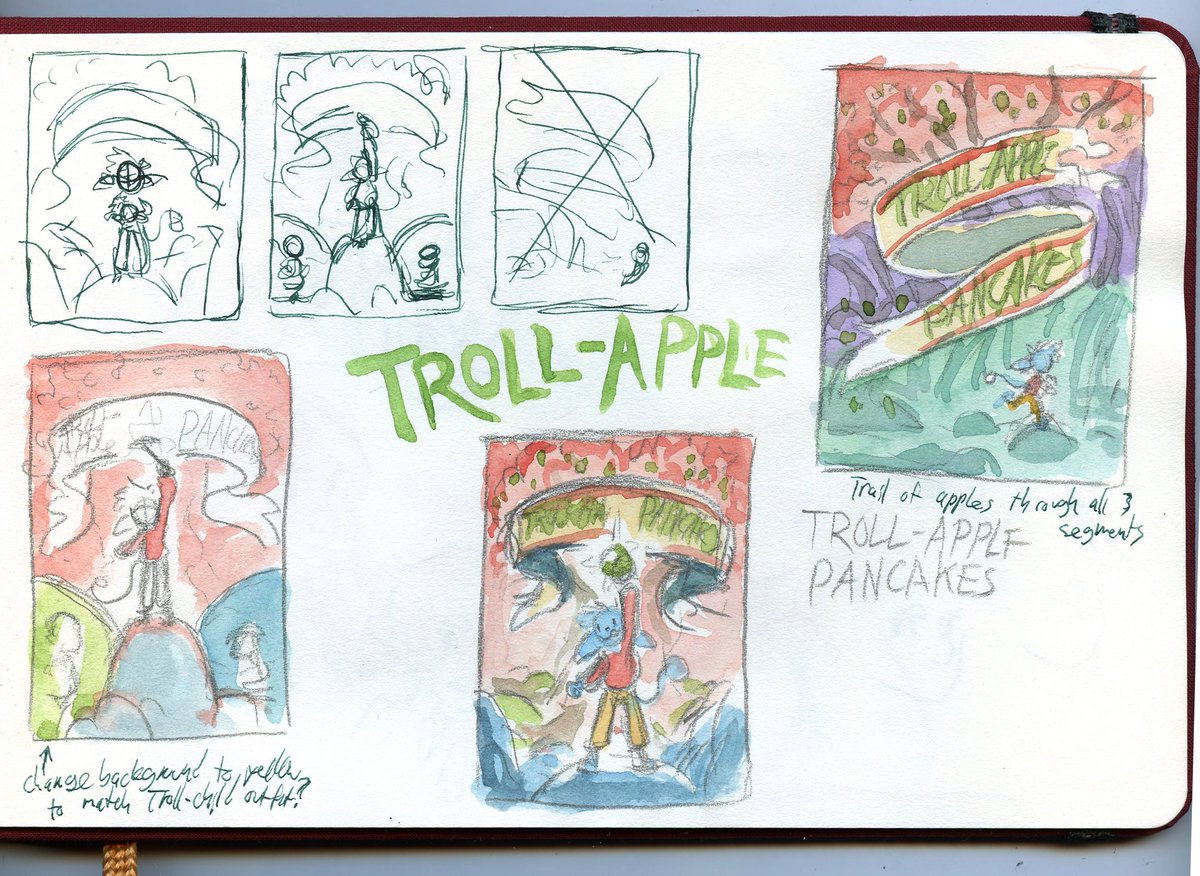 A look at the development process for my fairy tale comic "Troll-Apple Pancakes." More sketches, storyboards, and commentary have just been posted to my Patreon! 