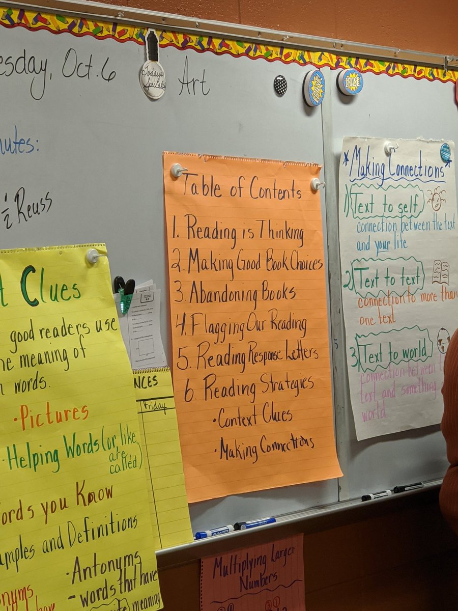 StaciRay19's tweet photo. Mrs. Tankersley modeling making connections by thinking aloud while sharing a mentor text with students. #WeAreBranson #PirateStrong #ModelingMatters https://t.co/krbmJh7eoT