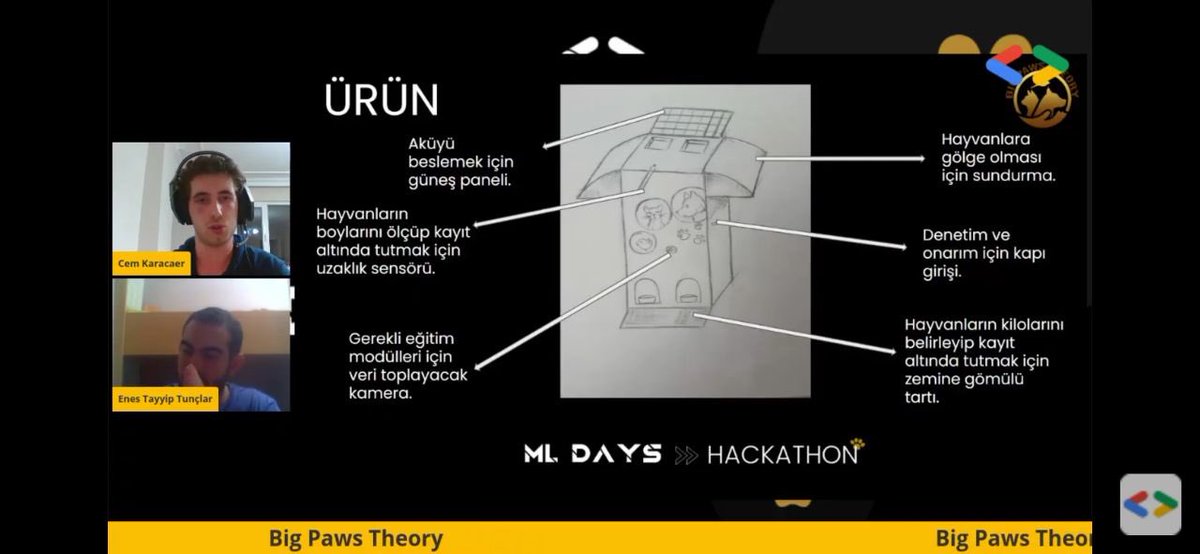 Big Paws Theory ekibi sunumu ile devam ediyor, ML Days Hackathon finalini kaçırma!
Linkimiz: bit.ly/3kb2qd0 🎊