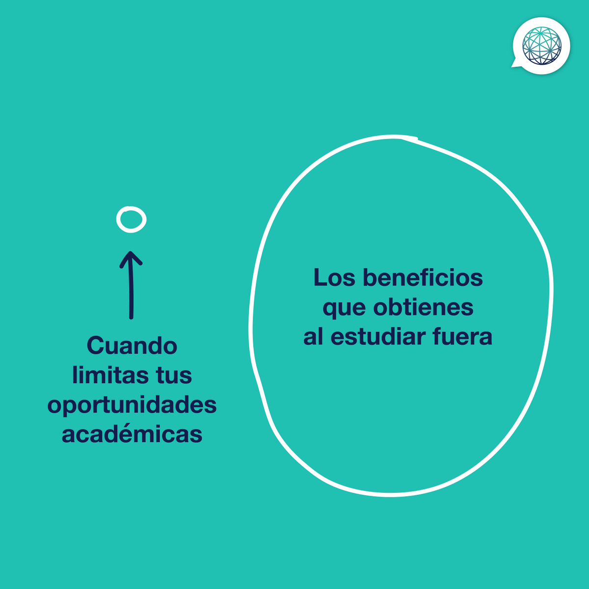 globaledupass's tweet photo. Al estudiar fuera recibes un sinnúmero de ventajas que serán las herramientas con las que construirás el futuro que deseas

¿Quieres que te ayudemos a dar inicio a esta nueva etapa en tu historia? Agenda tu Consulta Inicial: https://t.co/kEUblWeW53 https://t.co/uriztREeNn