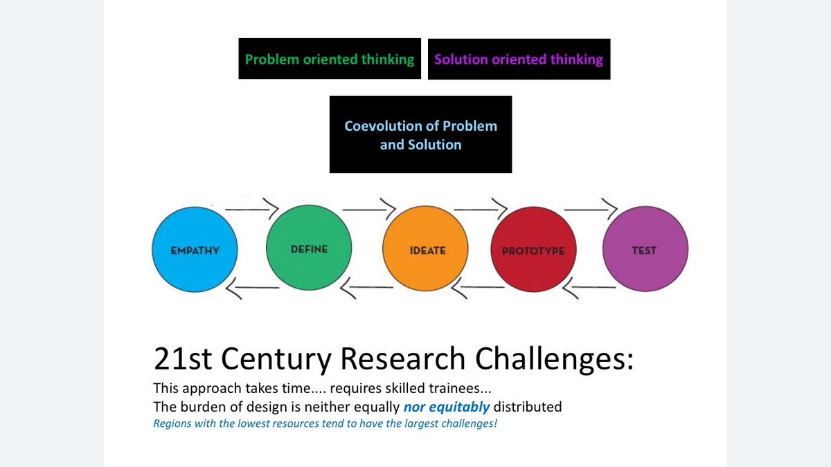 Also, we must recognise that resources are not equitable distributed across research contexts: The environments with the lowest resources often have the highest complexities