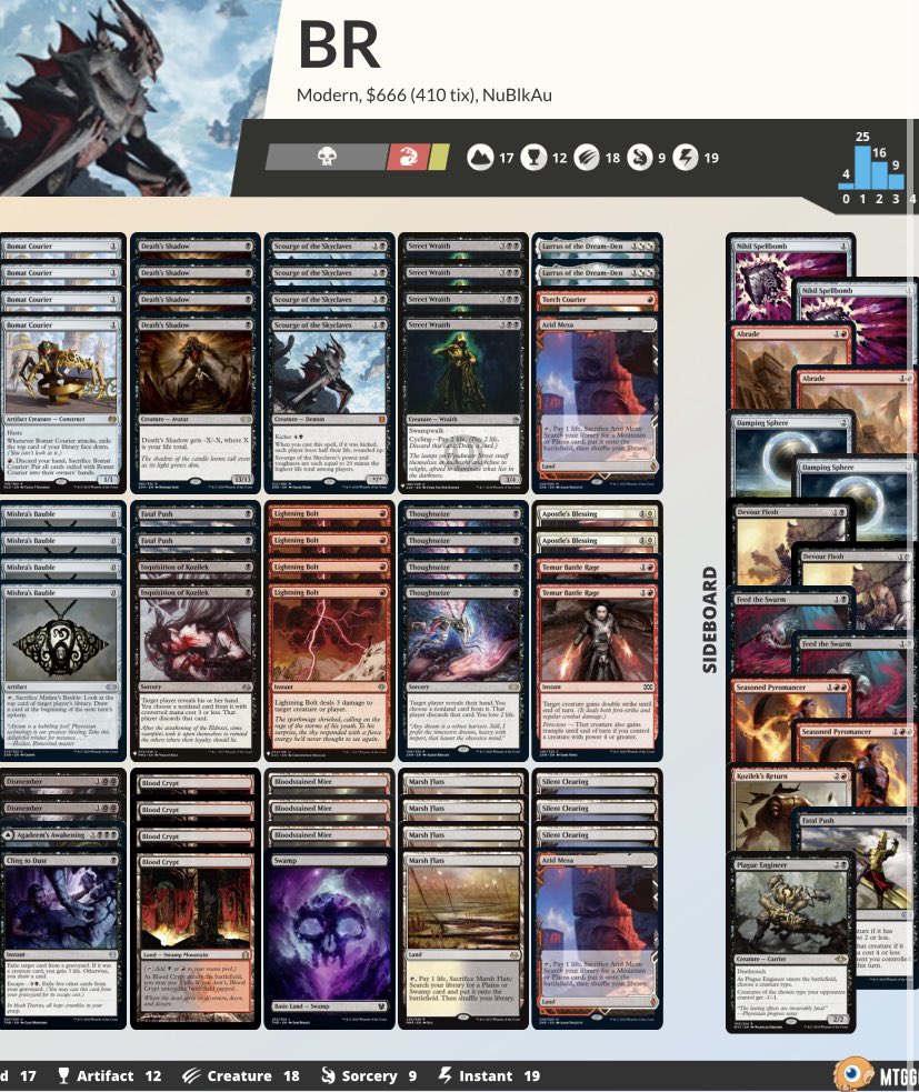 Casting Shadows tweet media