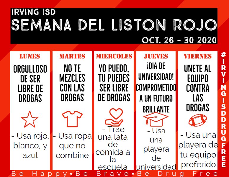 Lady Bird Johnson MS tweet media