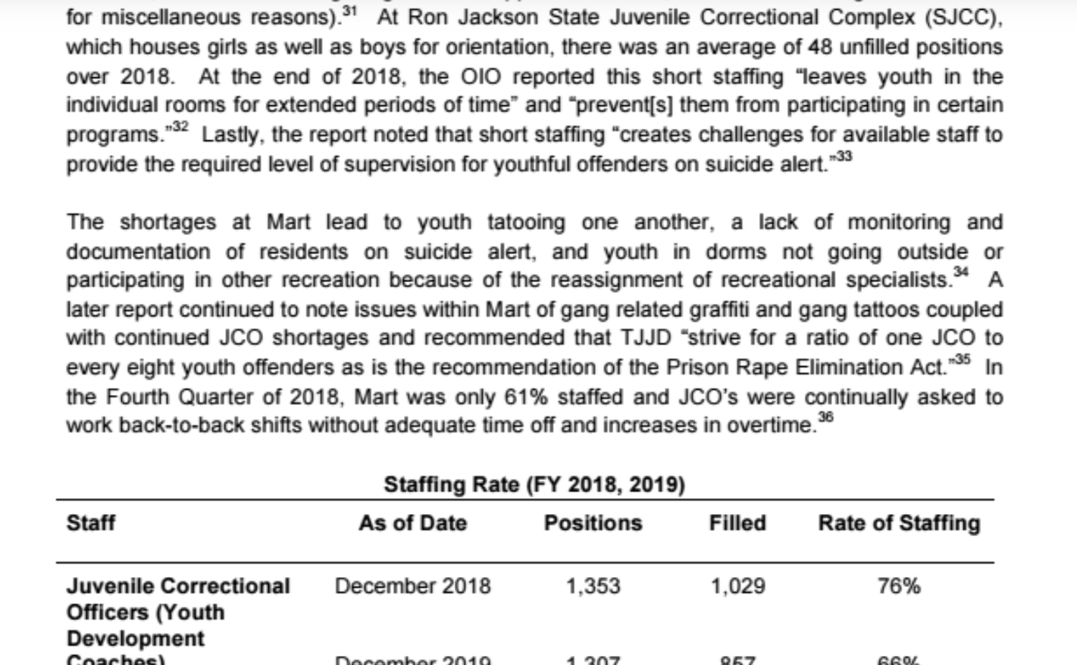 And, as a reminder, bad things happen when juvenile facilities are understaffed - assaults, of course, but also things like the time that one kid tattooed a penis on another kid’s forehead which would presumably not happen w/adequate supervision.