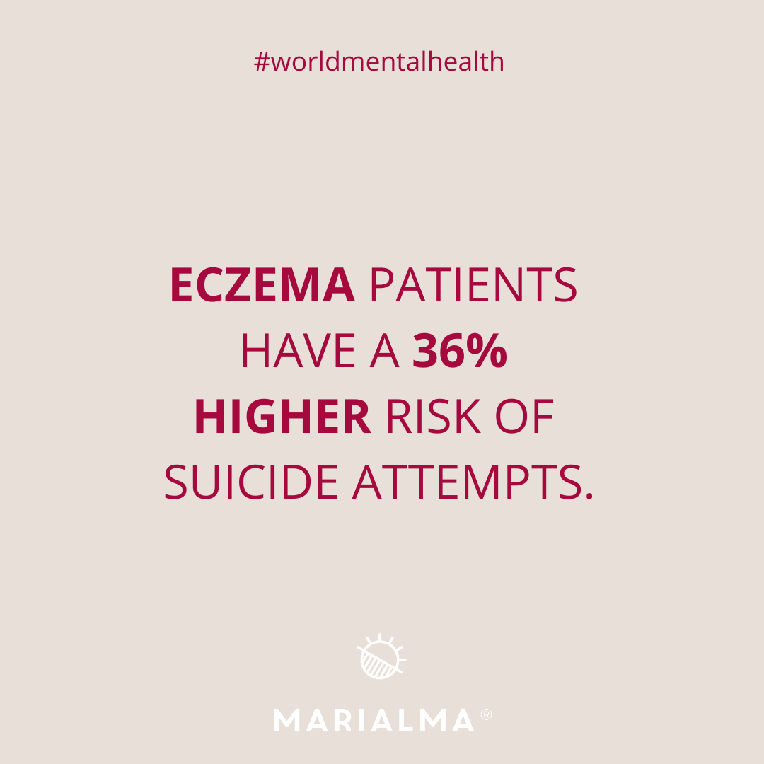 Marialmatextile's tweet photo. Eczema is a skin disorder that has a higher risk of suicide than any other. October is the month of mental health, so it's the perfect moment to raise awareness of skin disorder and it's consequences that might not be so visible. https://t.co/IjhXO90xKC