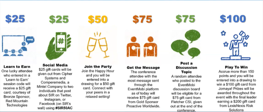 vinokapi's tweet image. A 3-day virtual conference packed with networking, great speakers, and PRIZES?!?! Yes. Prizes.  
#SIR50AC