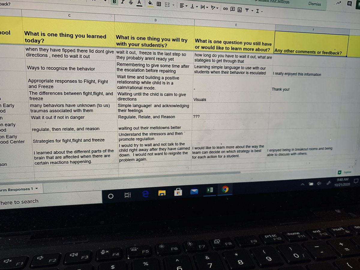 @HNoncek <a href="/MadisonD205/">Madison EC 205</a> <a href="/ColleenCook82/">Colleen Cook</a> Loved all the strategies they shared that they will try with their students! We have some amazing PSRPs in this district!!! #visuals #waittime #positiverelationships #regulate #relate #reason #IgniteD205 <a href="/MadisonD205/">Madison EC 205</a> <a href="/KondratSusan/">Susan Kondrat</a>
