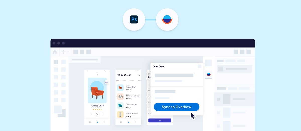 overflowapp's tweet image. We are thrilled to announce our new Overflow #plugin for Adobe @Photoshop! Built on Adobe @creativecloud&apos;s UXP,  the plugin allows you to streamline the workflow of building interactive #userflows and design presentations effortlessly. Learn more at: blog.overflow.io/welcoming-the-…
