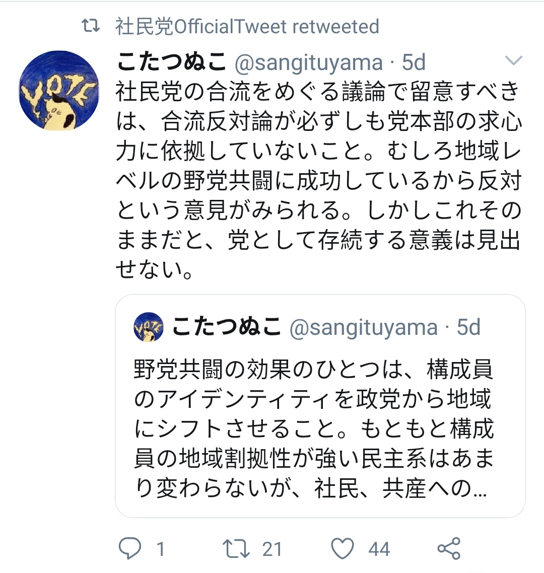 こたつ ぬこ twitter