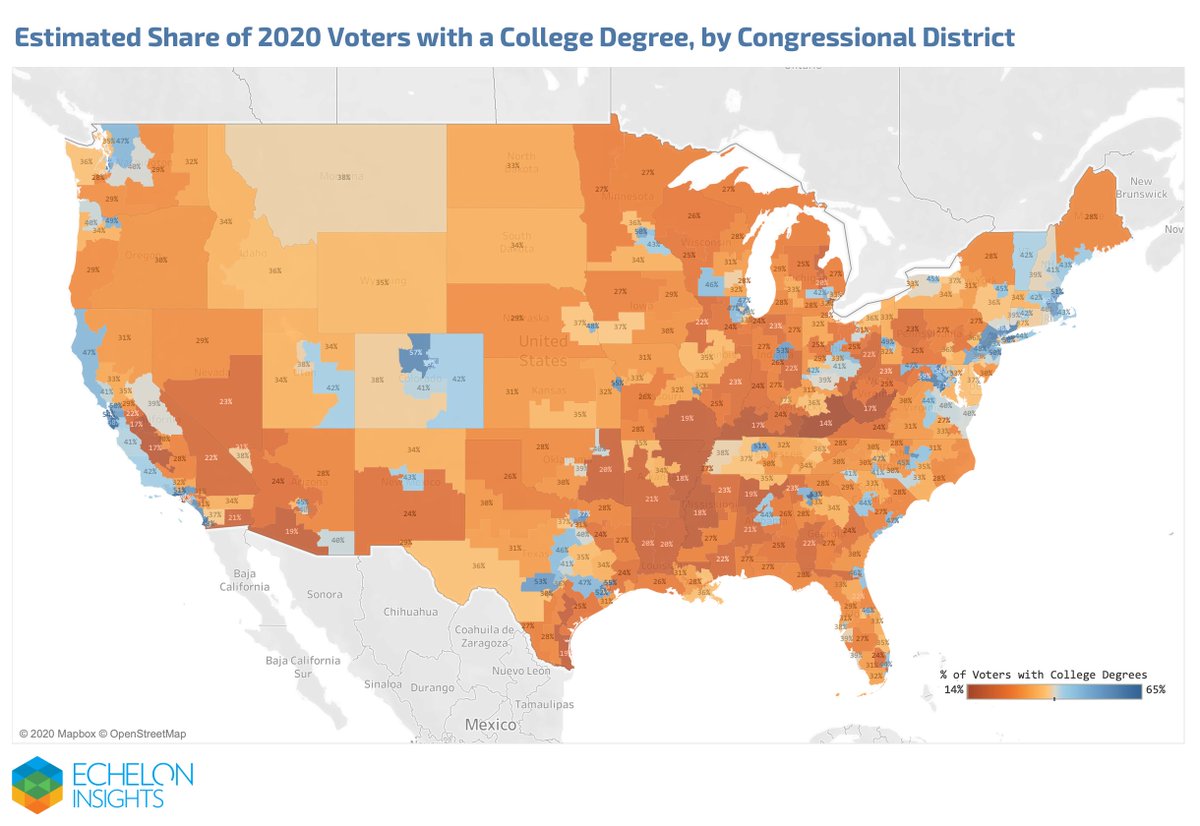 Also in the piece: A full-size graphic of college grad %s for voters in every CD in the lower 48.  https://medium.com/echelon-indicators/america-is-headed-for-record-turnout-heres-what-that-looks-like-3432deb9fe05
