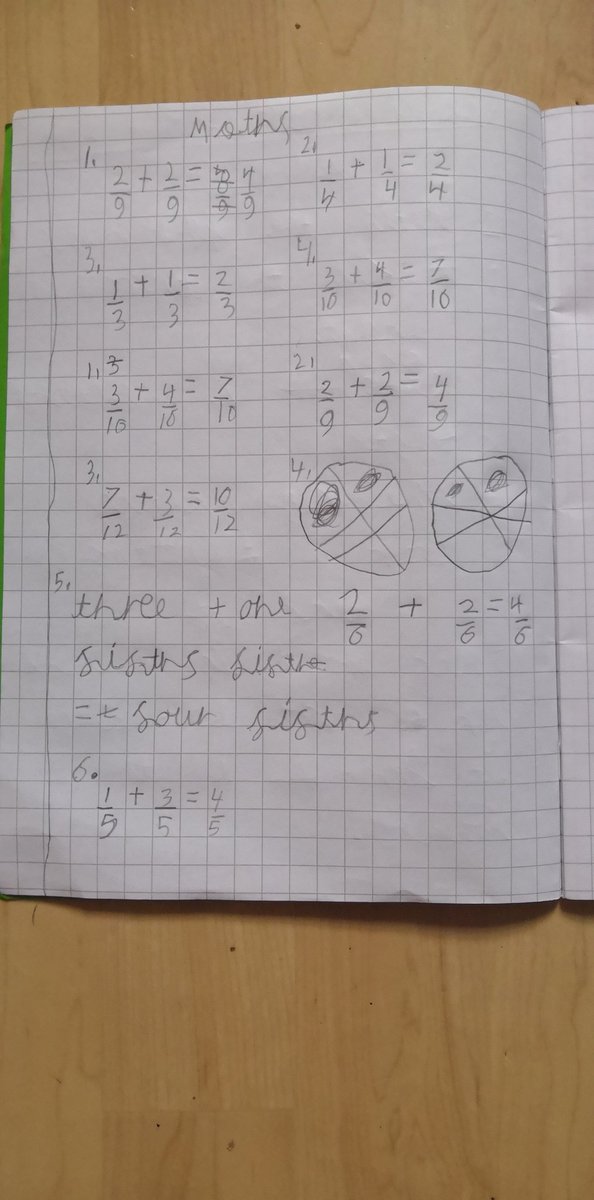 Claudiu work for today:Spelling, Reading, Maths.<a href="/Y4CherryTree/">Cherry</a> <a href="/WoodhillInc/">Woodhill Inclusion</a> <a href="/WoodhillSch/">Woodhill Primary School</a>