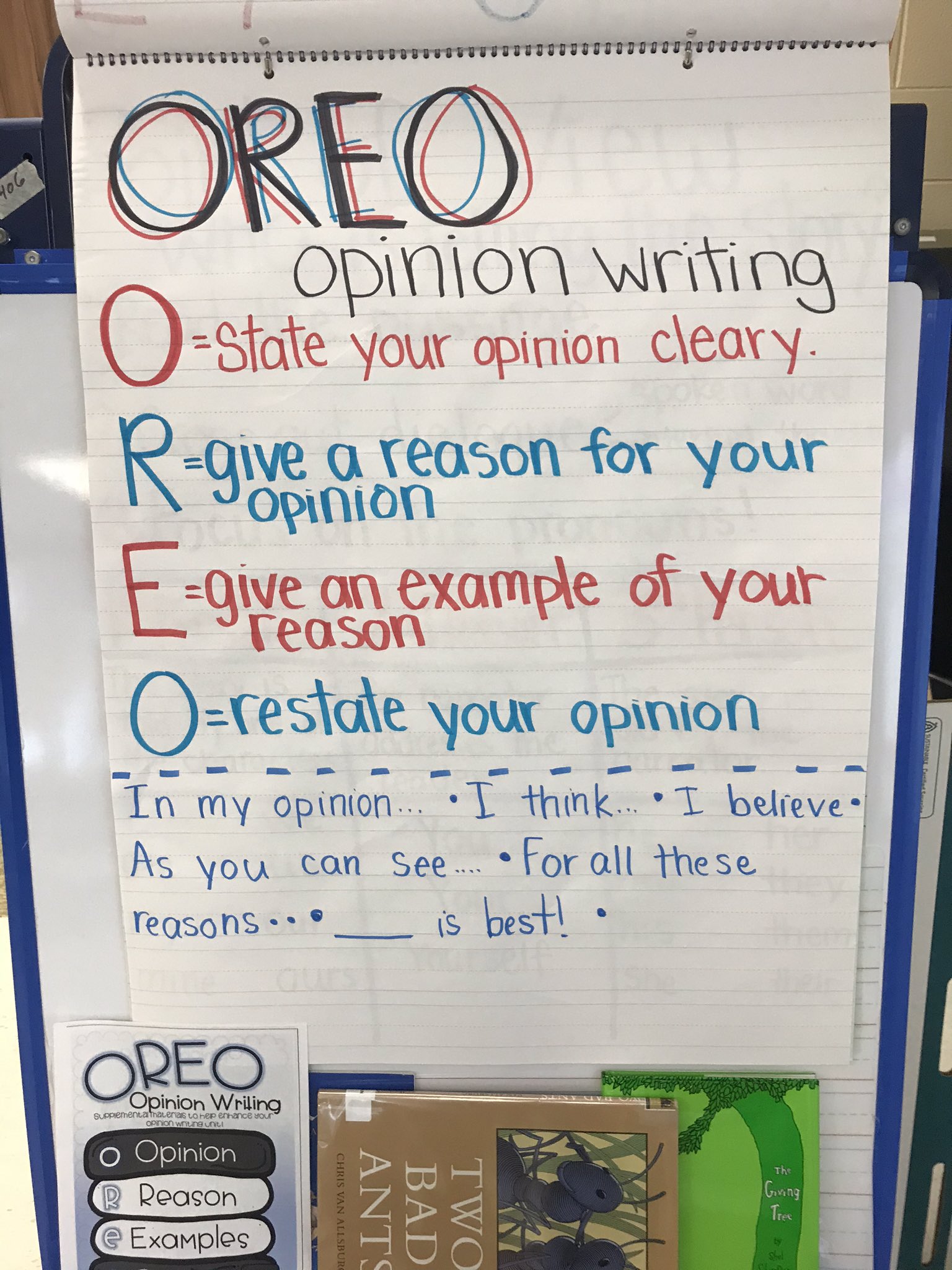 Jared Howerton Third Grade Is Enjoying Their Opinion Writing This Morning Using The Acronym Oreo Students Are Writing About Double Stuff And Mint Oreo Cookies Oh And To Make It