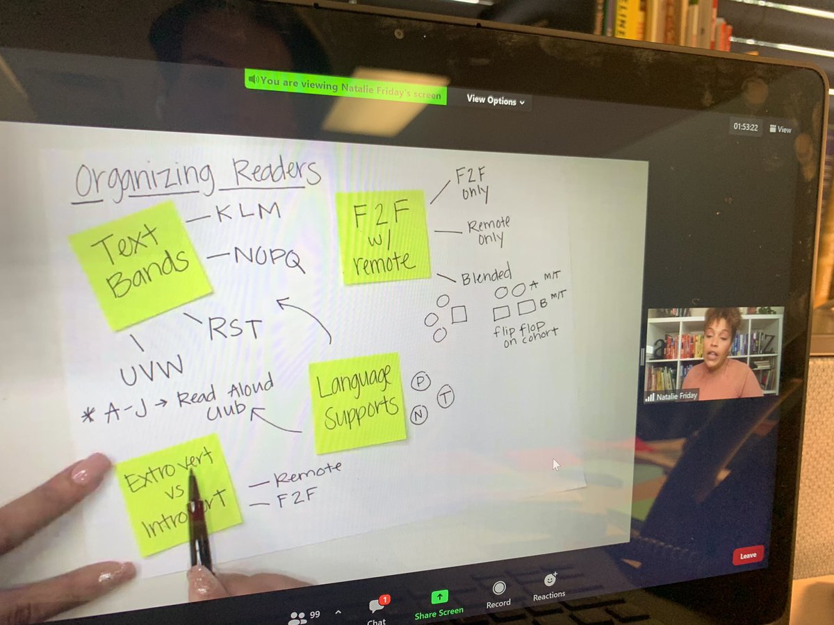 @MissNFriday is helping us to think through the different ways we might organize our readers into book clubs. 

#kellerliteracy #tcrwp