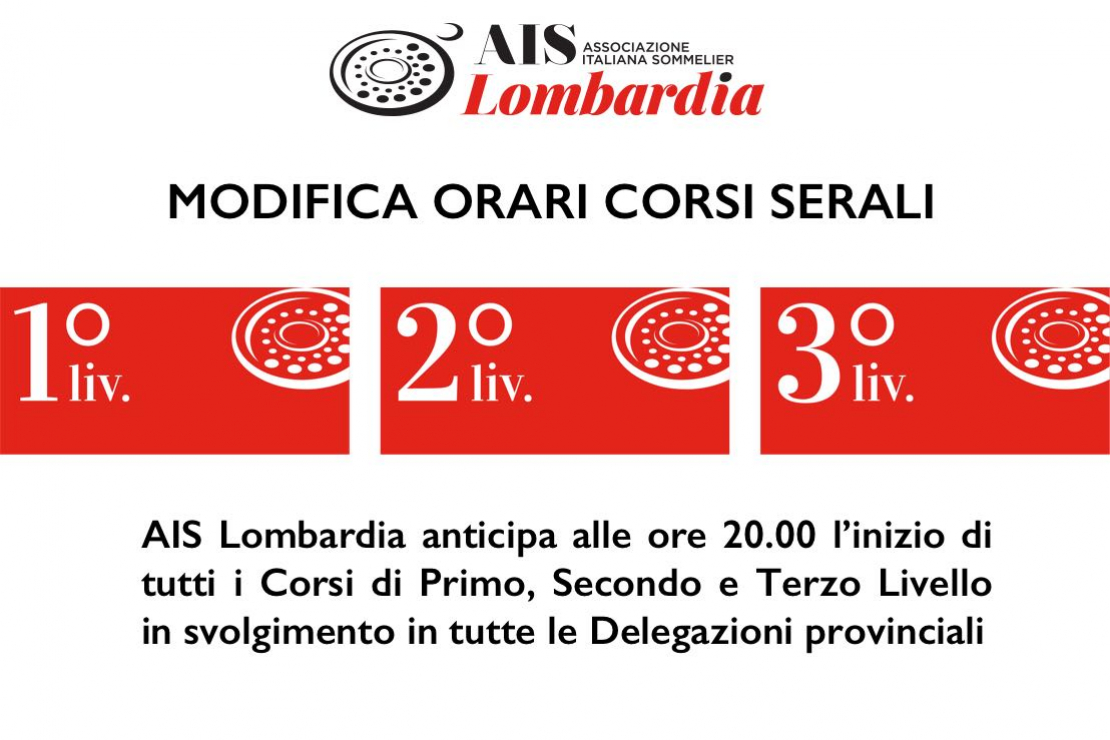 aisvarese.blogspot.com/2020/10/modifi…