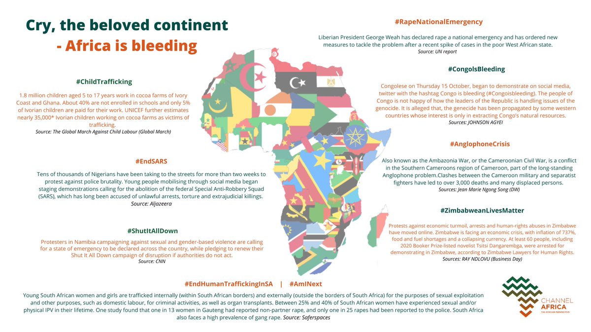 CHIDERAHDAVID's tweet photo. Pray for Africa
๐ฟ๐ฆ #EndHumanTraffickingInSA
๐ฟ๐ฒ #EndPoliceBrutalityInZambia
๐ณ๐ฌ #EndSARSย
๐จ๐ฉ #CongolsBleeding
๐ณ๐ฆ #ShutItAllDownNamibia
๐จ๐ฒ#AnglophoneCrisis
๐ฑ๐ท#RapeNationalEmergency
๐จ๐ฎ & ๐ฌ๐ญ #ChildTrafficking
๐ฟ๐ผ #ZimbabweansLivesMatter
๐ช๐น #PrayforEthopia https://t.co/i9evFzi87E