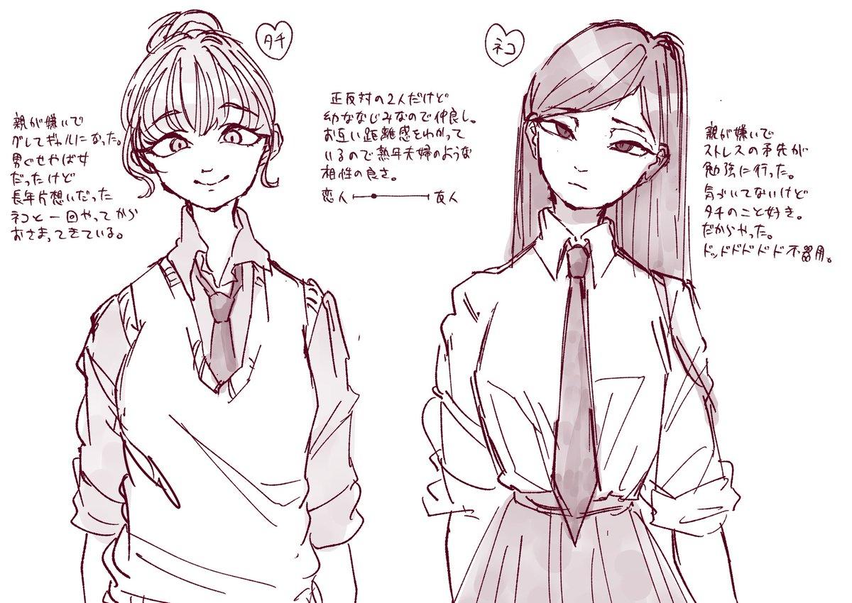 これ載せたことあるかもだけどいつか絶対かきたい創作百合 