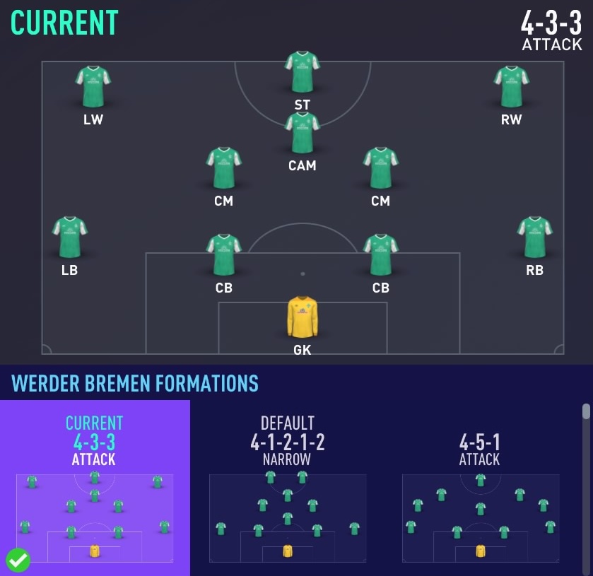 Raatjefc Career Mode Tips My Fifa21 Career Mode Formation Tactics 4 3 3 4 Is My Favourite Formation To Use This Year Alongside The Balanced Defensive And Attacking Fast Build