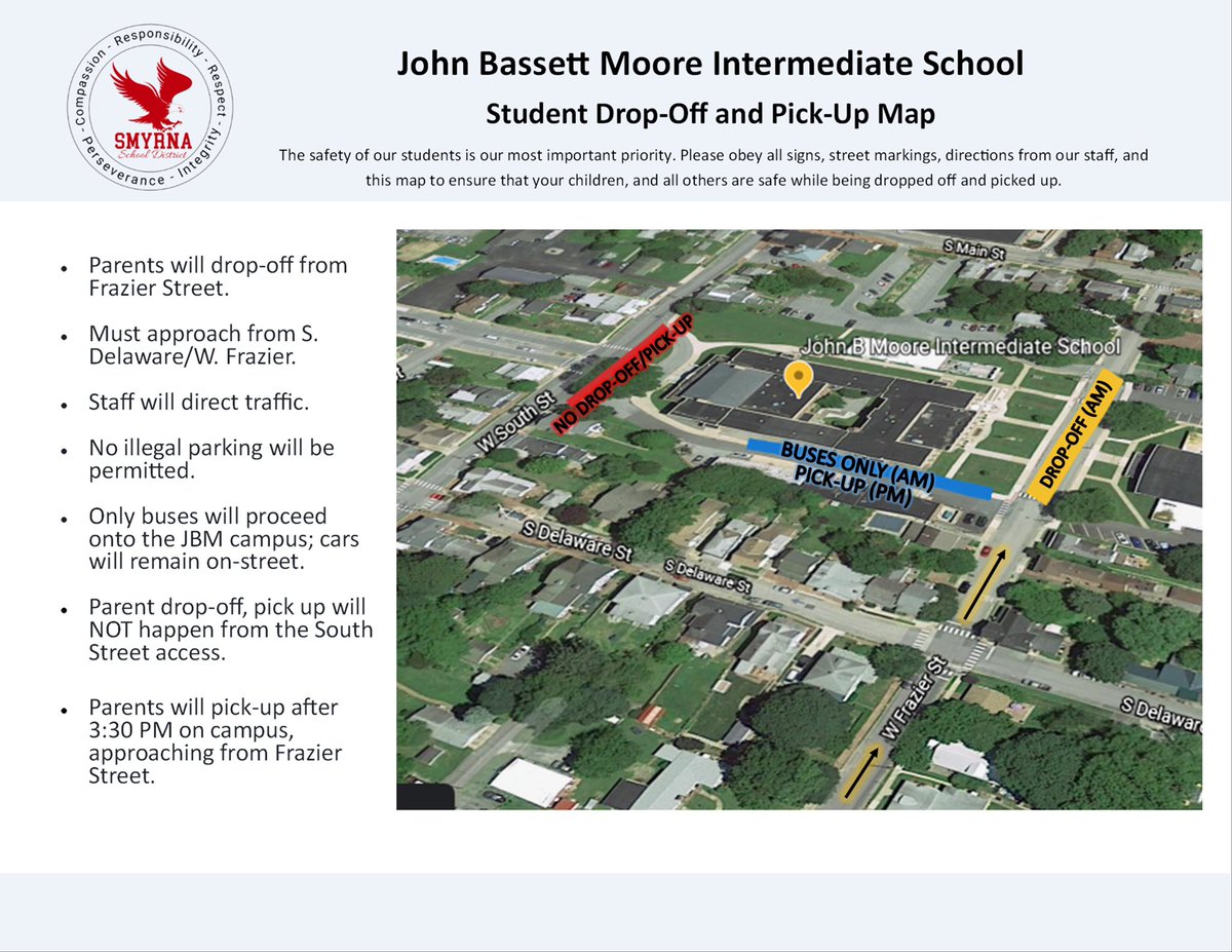 John Bassett Moore Intermediate (@jbmintermediate) on Twitter photo 