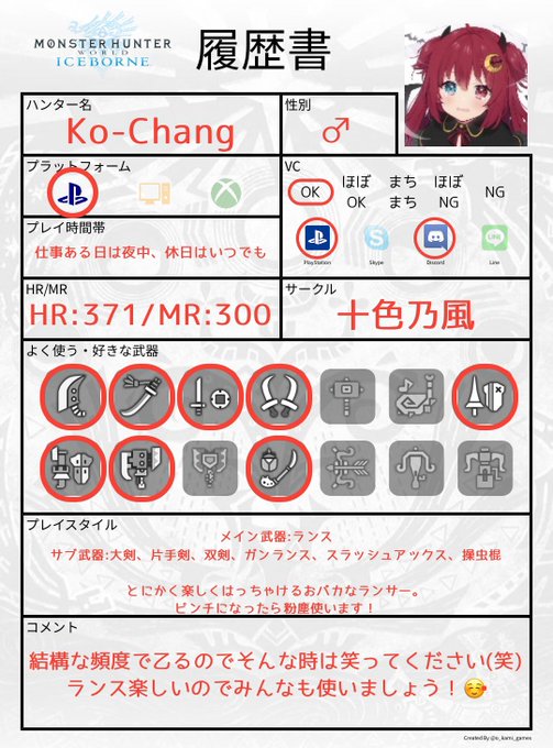 モンスターハンター の評価や評判 感想など みんなの反応を1時間ごとにまとめて紹介 ついラン