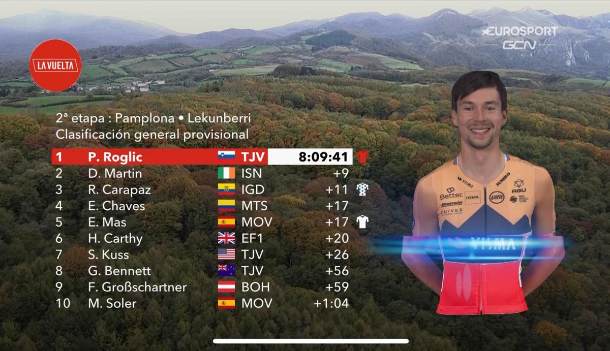 NSN Cycling Team tweet media