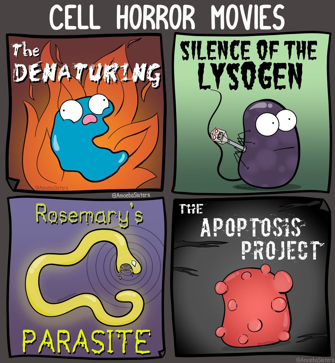 Which scary classic are your cells watching this Halloween? 🎃
#scicomm #sciart #science #biology