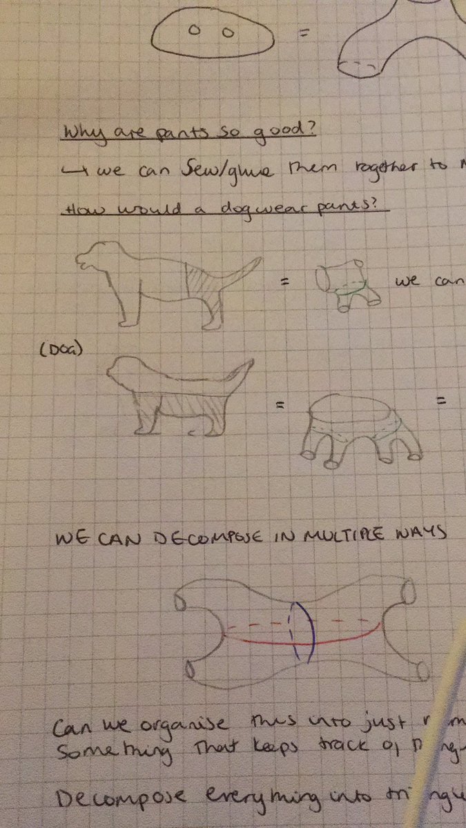 Kirstyyy1415's tweet image. Glad I’m not doing an Art Degree 😂 (Yes this was a Maths Lecture)
@MathsBirmingham #BPML