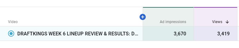 Here are two more pictures to make my case that YouTube isn't showing ads on my main channel. Both videos (Recap and First Look) post at the same time on Mon. First Look is on the main channel, Recap is on the second channel. Look at the Ad Impressions to Views ratio.