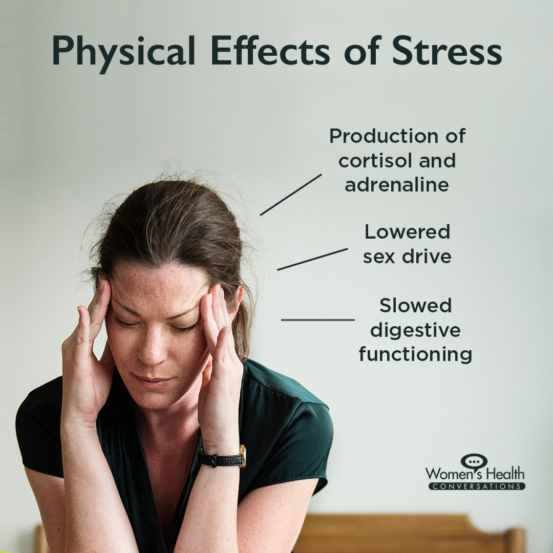 When stressed, your body experiences a myriad of negative effects.

Learn more about the effects of stress and tips for managing it: womenshealthconversations.com/your-best-life… <a href="/DrVondaWright/">Vonda Wright MD</a> #health #womenshealth