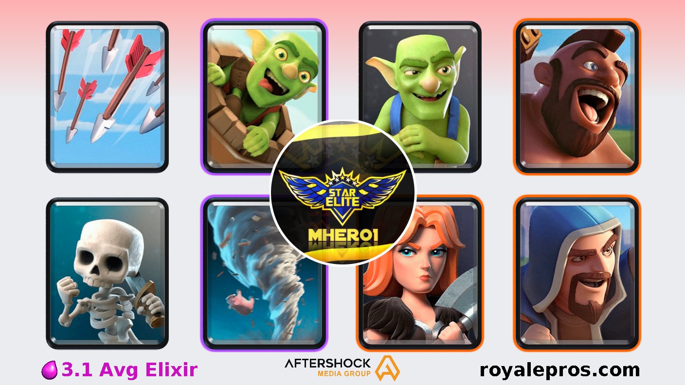 RoyalePros (Team CMC Bot) on X: .@TheoDab_CR has won grand