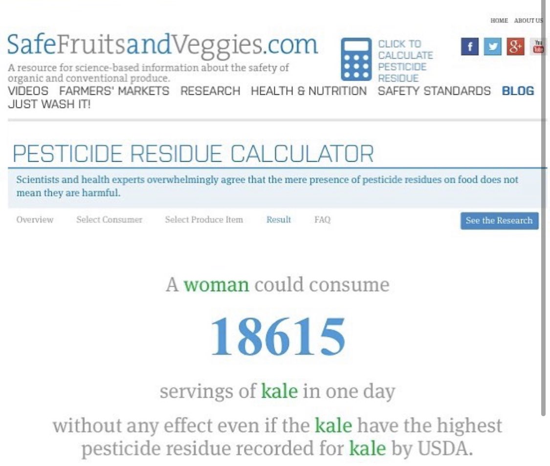 I could eat 18,615 servings of non-organic kale today without any effect even if the kale had maximum pesticide residue. LOL