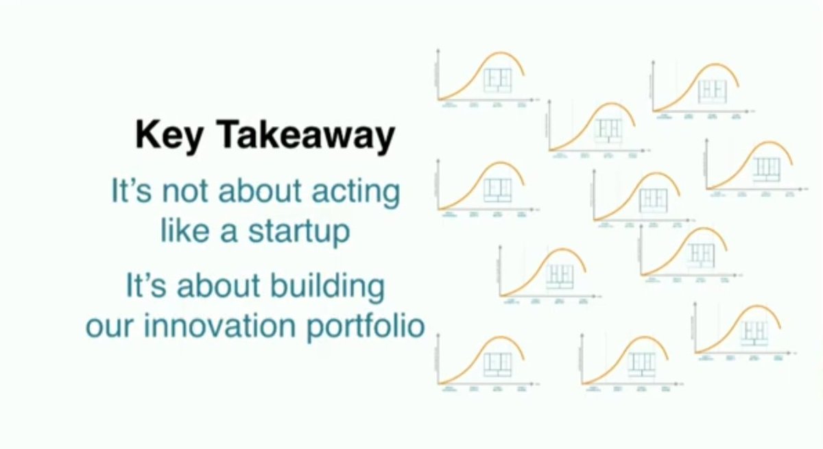 mikaelseppala's tweet image. Great talk on creating an evolutionary organization using an #innovationportfolio from @tendayiviki @strategyzer. 

#portfolioapproach #innovation #SolitaMP 

youtu.be/OD0M7h2XpvE