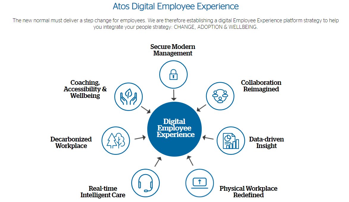 irony Mistake bedding 🟣 Antonio Vieira Santos #FutureOfWork on Twitter: "The #newnormal must deliver a step change for employees.We are therefore establishing a digital Employee Experience platform strategy to help you integrate your people strategy: irony Mistake bedding 🟣 Antonio Vieira Santos #FutureOfWork on Twitter: "The #newnormal must deliver a step change for employees.We are therefore establishing a digital Employee Experience platform strategy to help you integrate your people strategy: