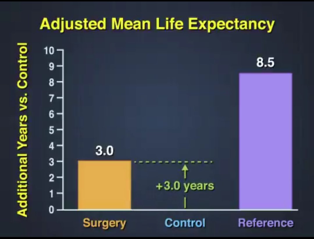 souheil-adra-on-twitter-excellent-short-video-from-nejm-bariatric