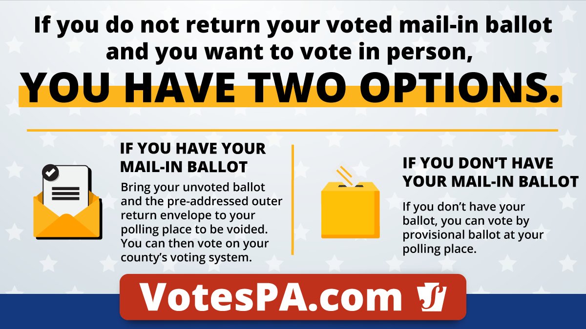 If you do not return your voted mail-in ballot and want to vote in person, you have two options.