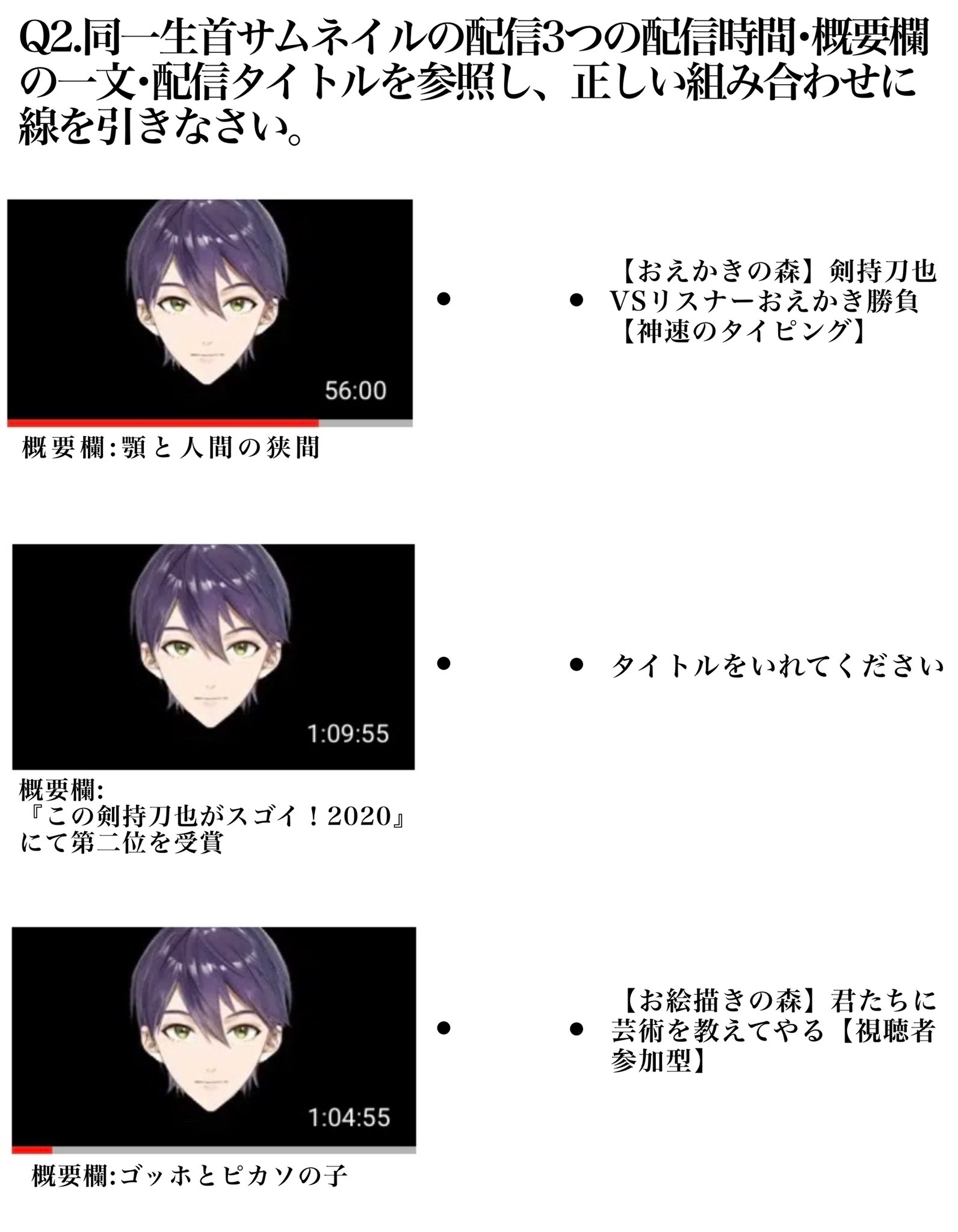 だれだよ Xx Vv Twitter
