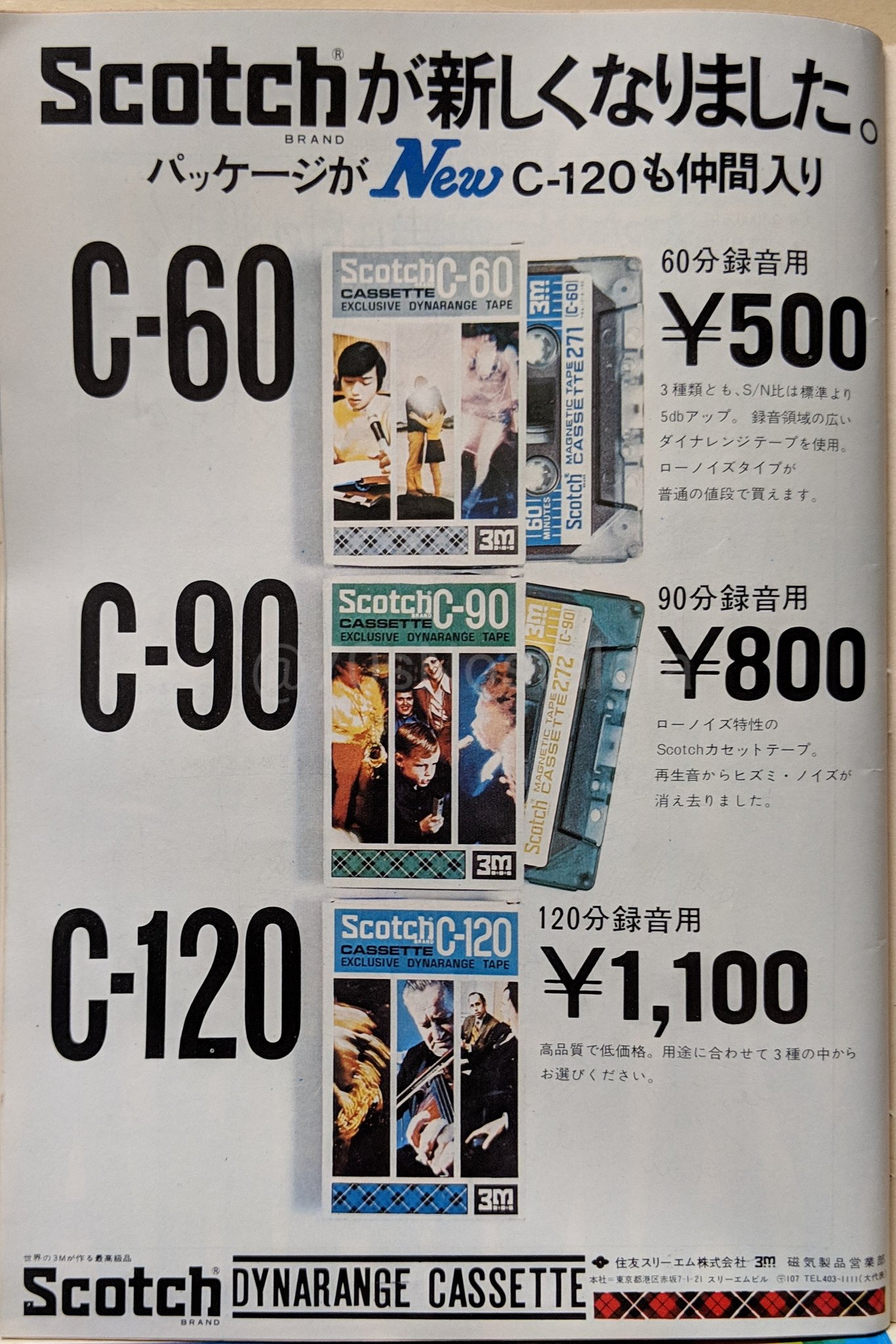 パンツ・ハンドブック サンケイマーケティング 昭和56年10月24日発行初版