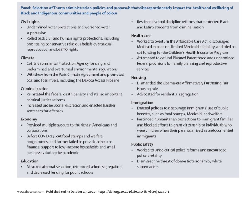 3. In fact, to capture the broad extent of this administration’s adverse impact on health, particularly the health of folks of color, we created a panel. This panel is just a brief selection of what voters cannot forget. (We cut it down multiple times just to fit it on the page.)