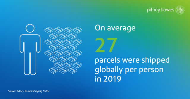jay_bartlett's tweet photo. Did you know that three of every five parcels shipped in the world’s major markets are generated by China? Read the latest findings from the @PitneyBowes Parcel Shipping Index. #ShippingIndex #parcels #PBemp https://t.co/Vg2RuX4czc https://t.co/UuQ0gv1XRy