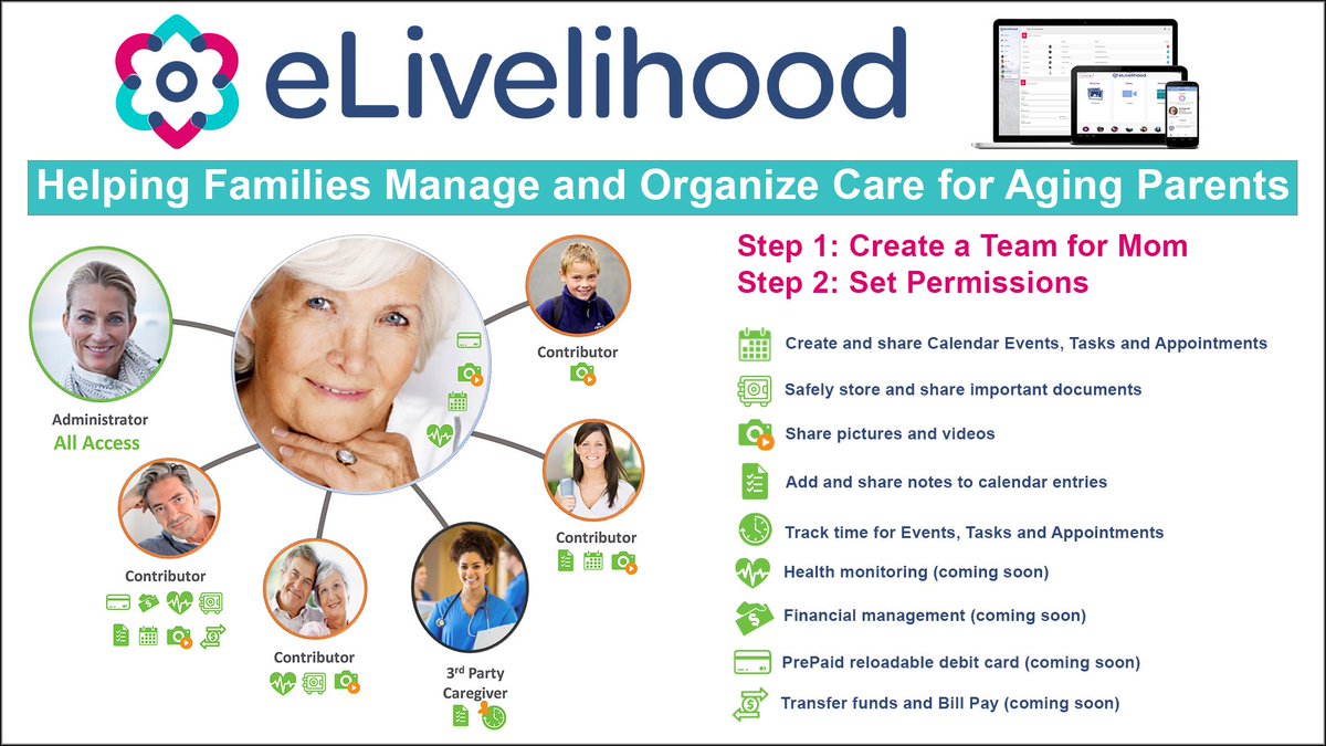 Safe, Simple and Affordable