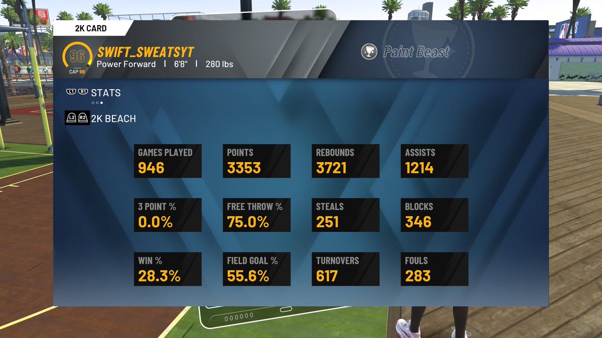 msudhid's tweet image. Ya mans play the game all day to have this #PS4share