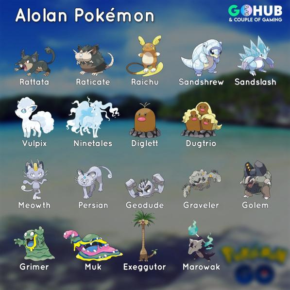 Which of these Regional Variant pokemon is your favourite?