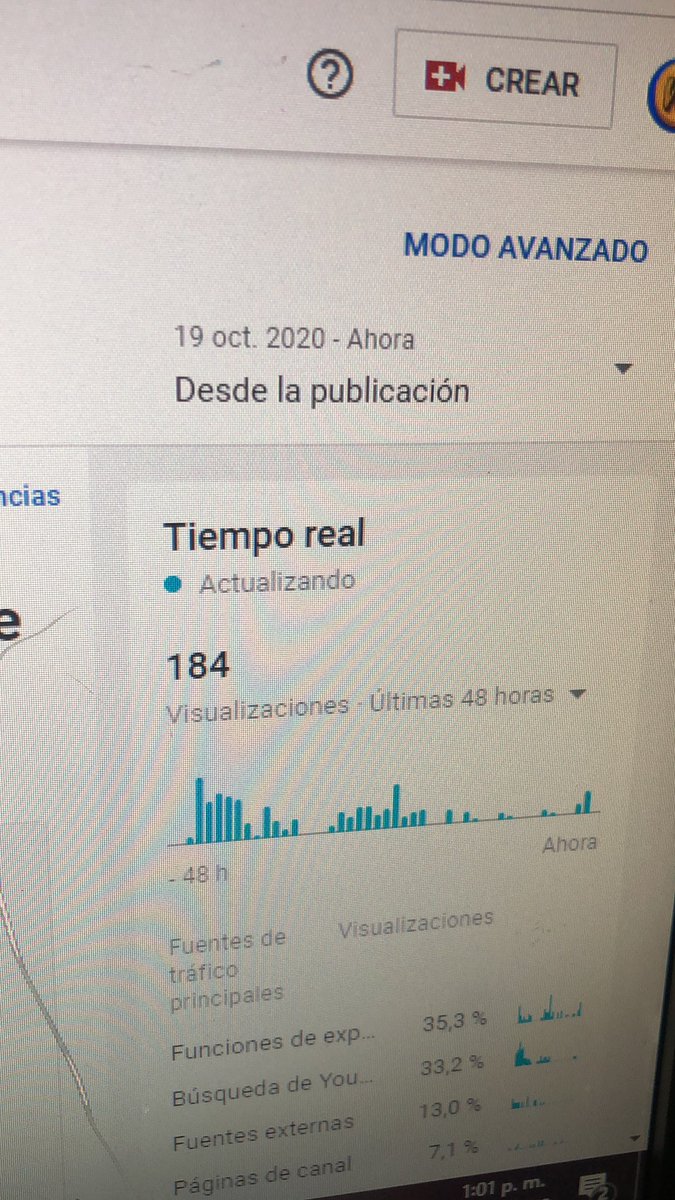 Se que para muchos es algo bobo, pero para mi todo logro que completo y sigo es magnífico, estamos cerca de llegar a 200 visitas, sería el primer video que llegamos a ese rango. Celebremos los pequeños logro porque también son importantes.